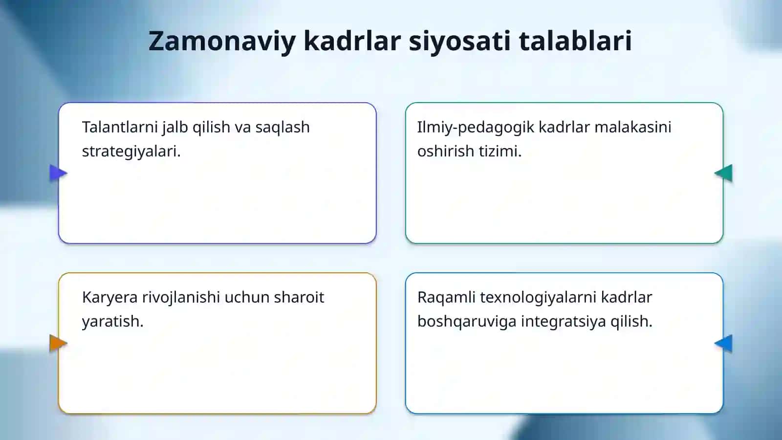 Oliy ta'lim tizimida kadrlar siyosati 4