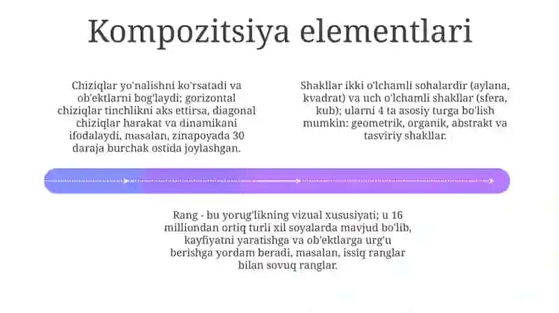Kompozitsiya asoslari: Elementlar va printsiplar 4