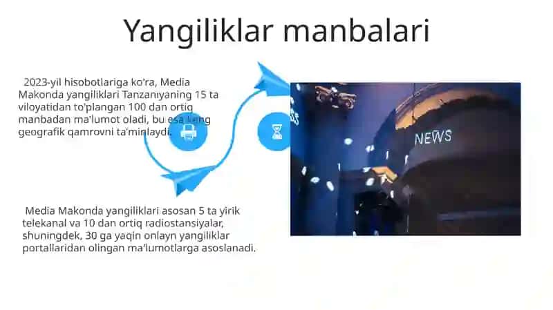 Media Makonda Yangiliklari Taqdimoti 4