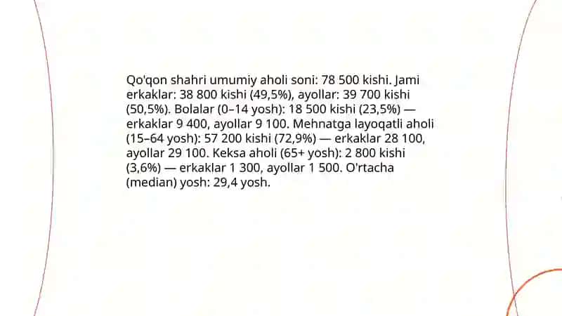 Qo'qon shahari aholi statistikasi 4
