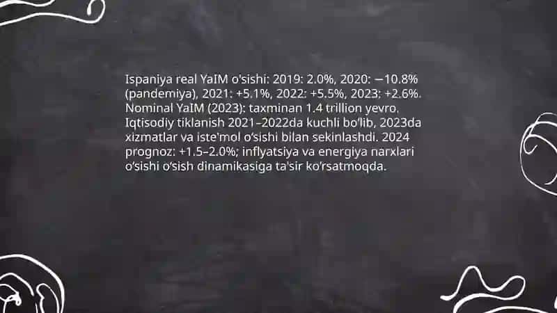 Ispaniya iqtisodiyoti 4