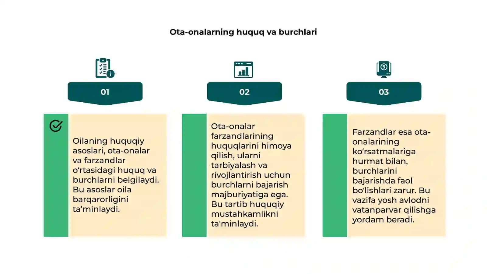 Oilaning huquqiy asoslari 4