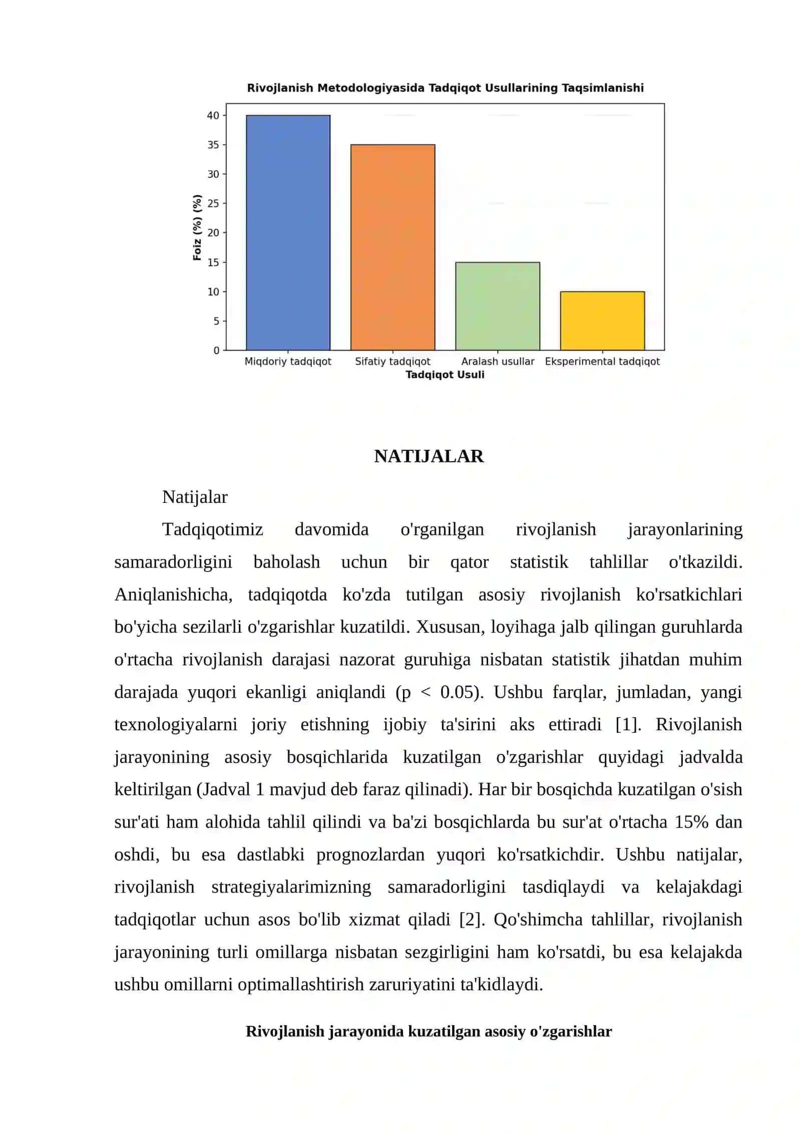 RIVOJLANISH 4