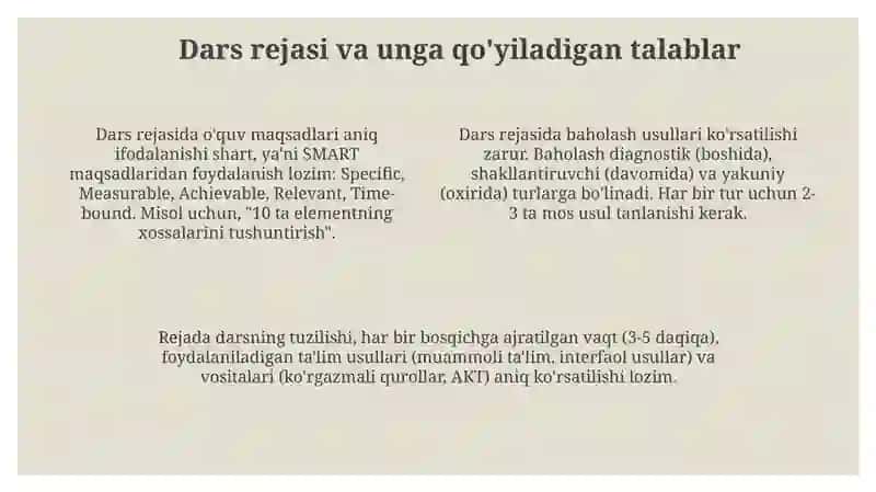 Kimyo ta'limida darsning ahamiyati 4