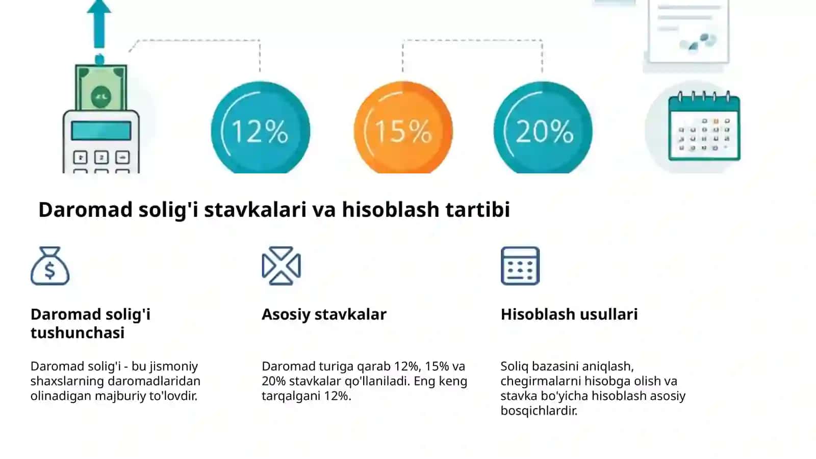 Jismoniy shaxslardan daromad solig'i 4