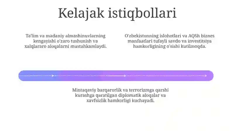 O'zbekistonning AQSH bilan aloqalari 4