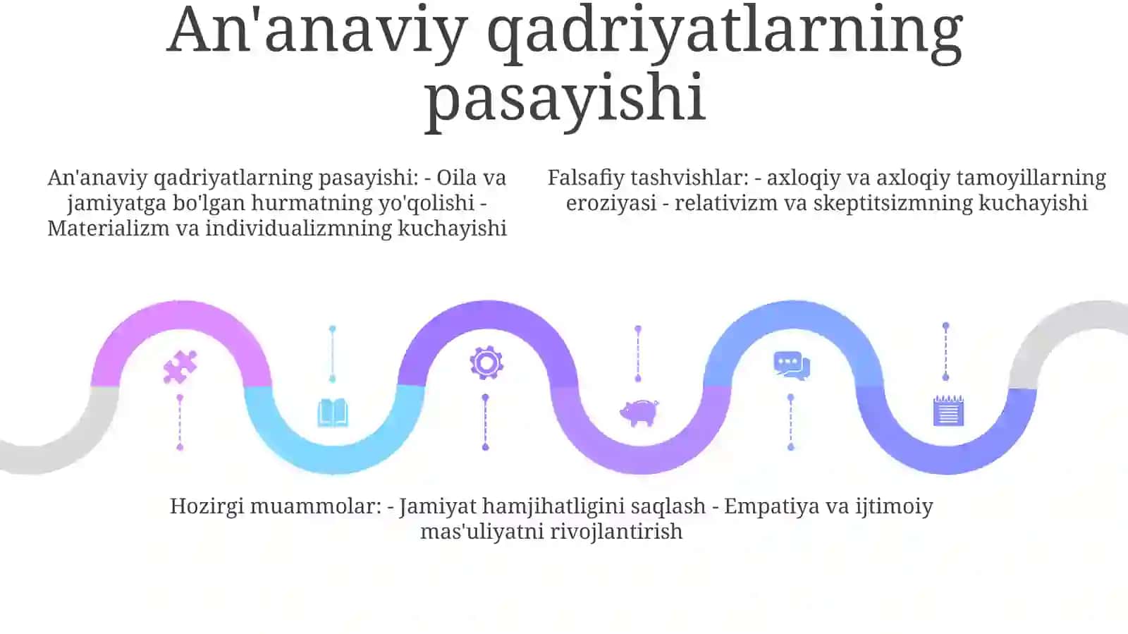 Yangi Davr FalsafasidagiAsosiyMuammolar 4