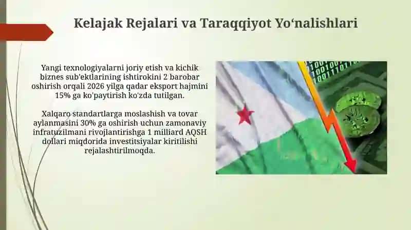 Valyuta Birjalari Faoliyati 4