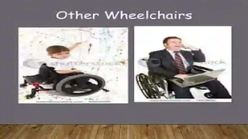 Pick and describe any equipment for simplifying the life of people with disabilities 4