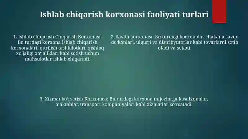 Ishlab Chiqarish Korxonasi Faoliyati 4