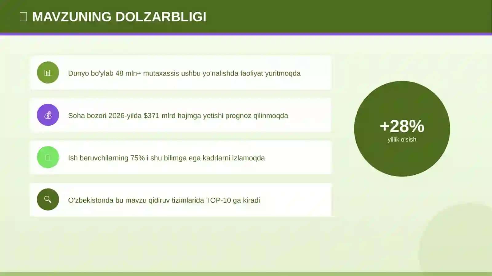 SOFT SKILLS KO'NIKMALARI 4
