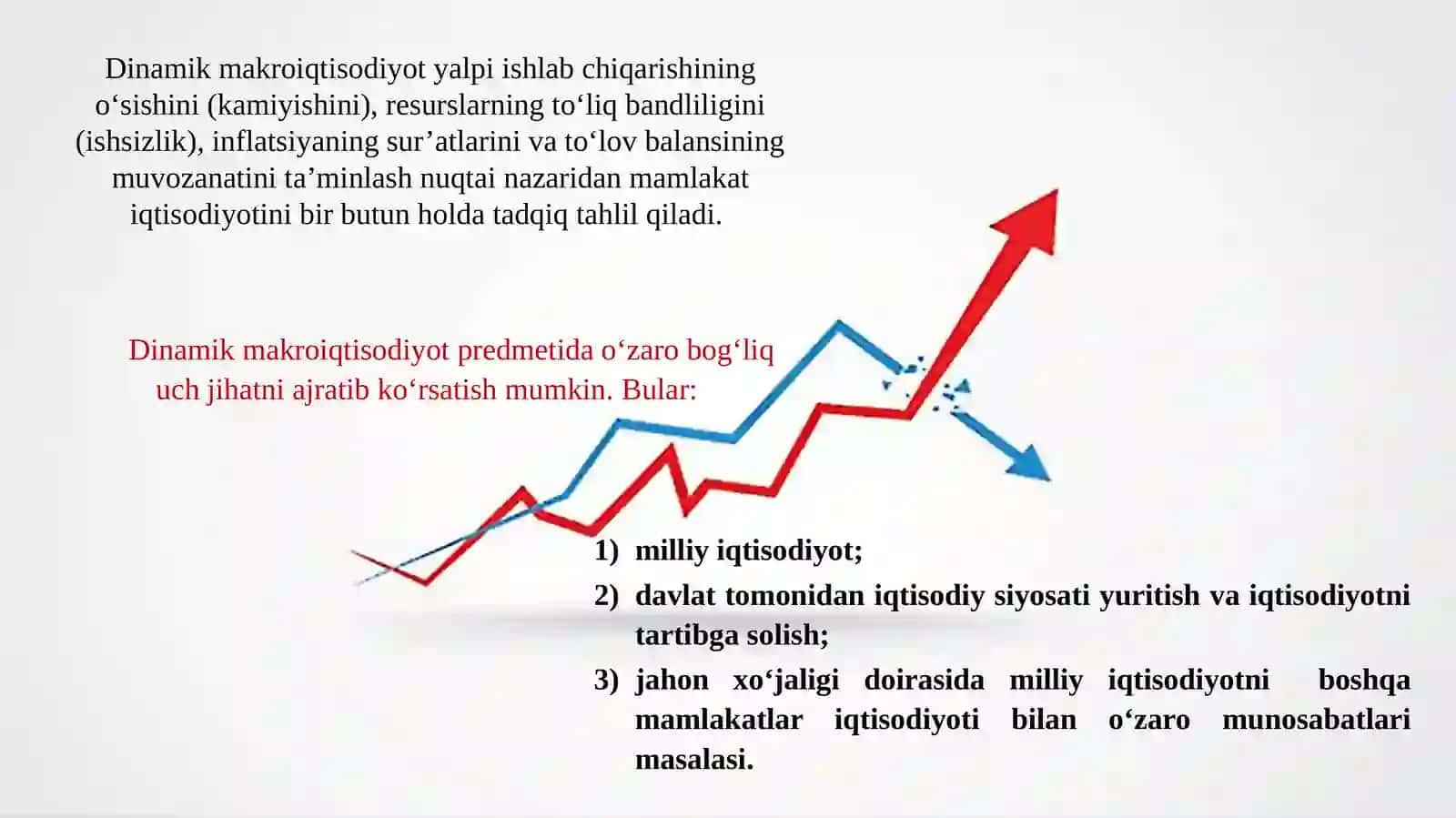 dinamik makroiqtisodiyot faniga kirish 4