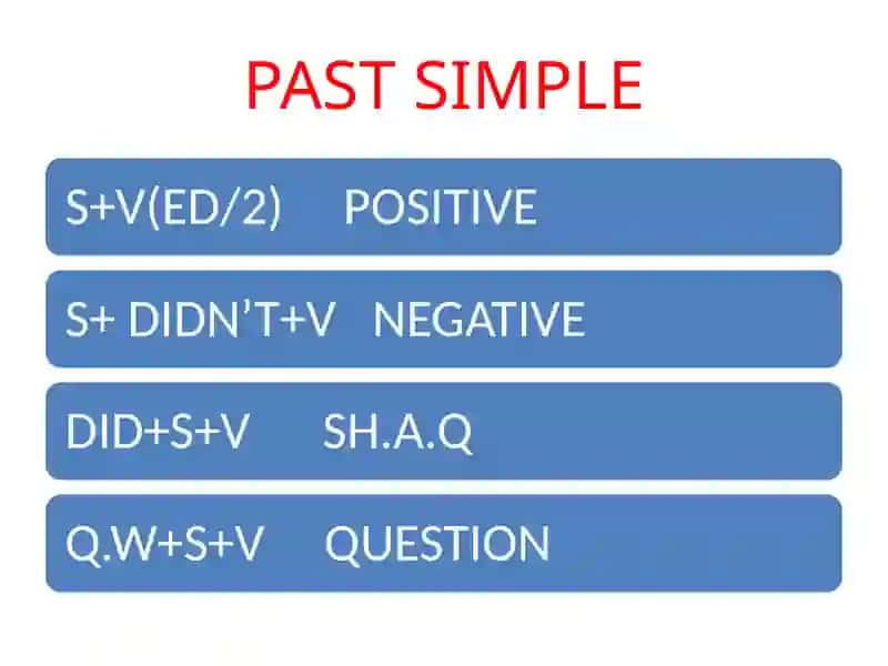 PAST TENSES 4