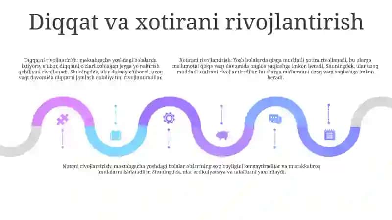 Maktabgacha Yosh Davrida Bilish Jarayonlari Va Nutqning Rivojlanishiga Xos Xususiyatlari 4
