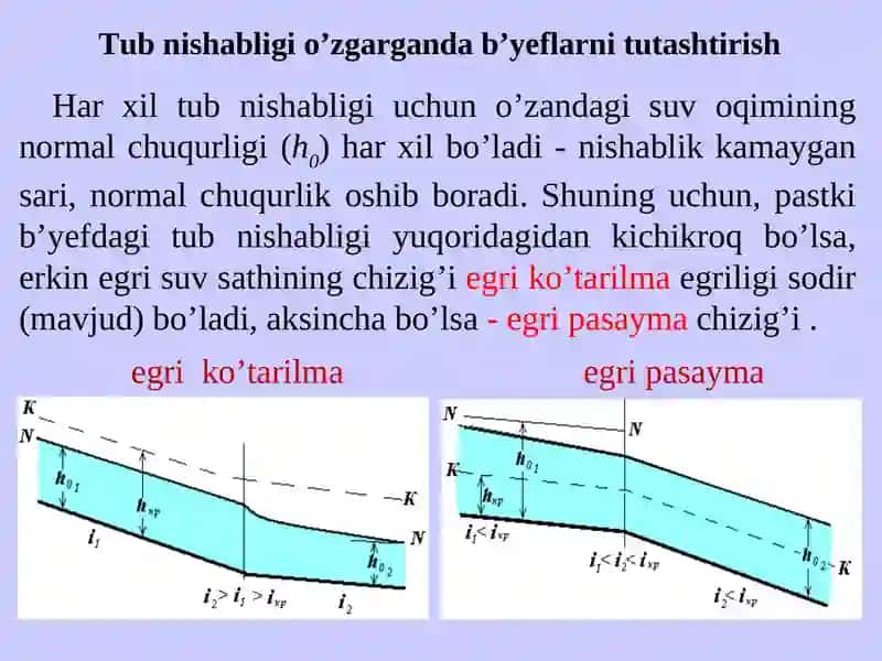 Gidravlika 4
