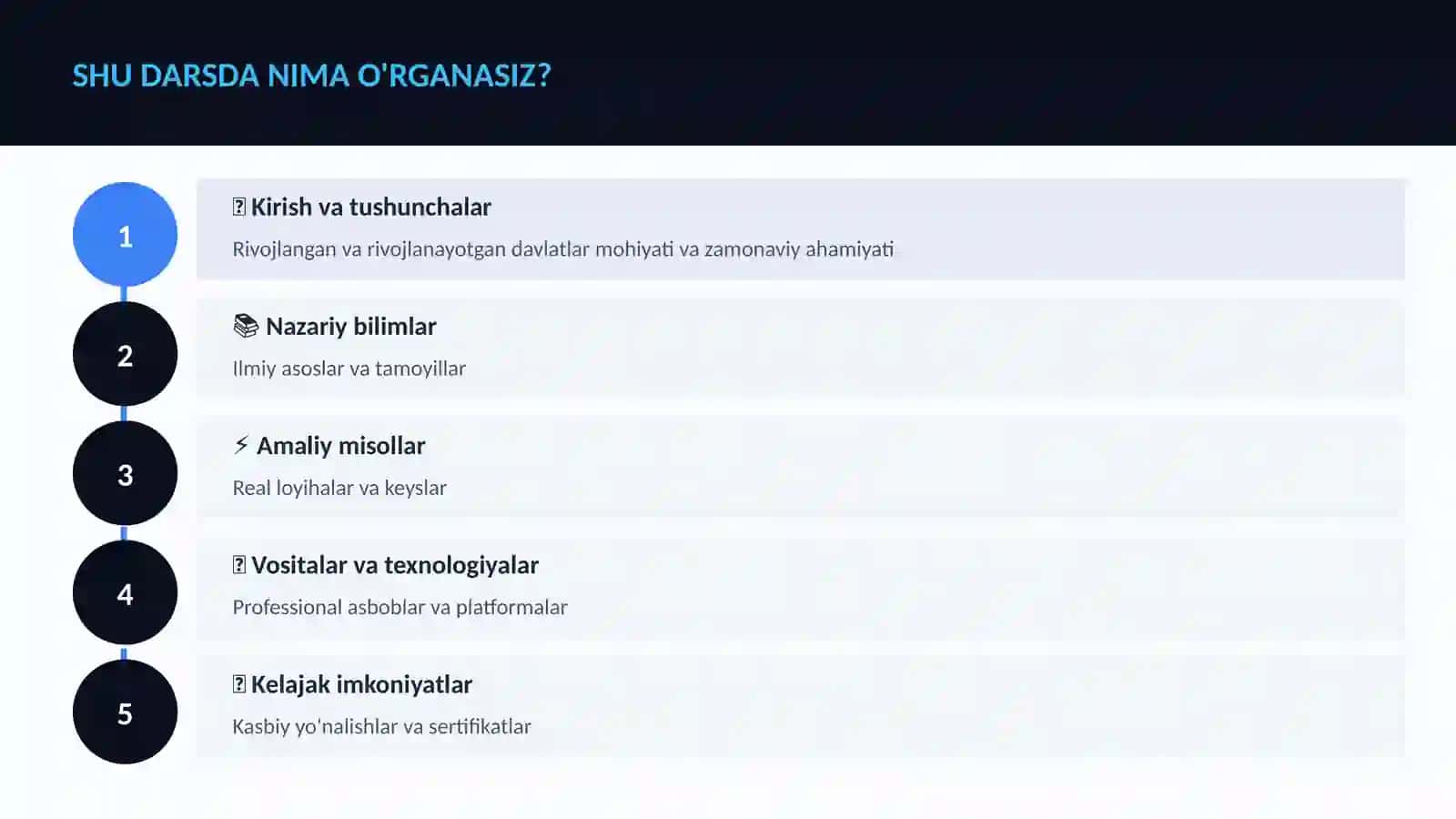 GEOGRAFIYA VA EKOLOGIYA 4