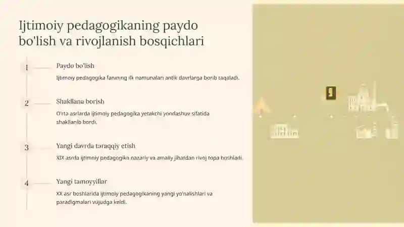 O'zbekistonda ijtimoiy pedagogikaning rivojlanish tarixi 4