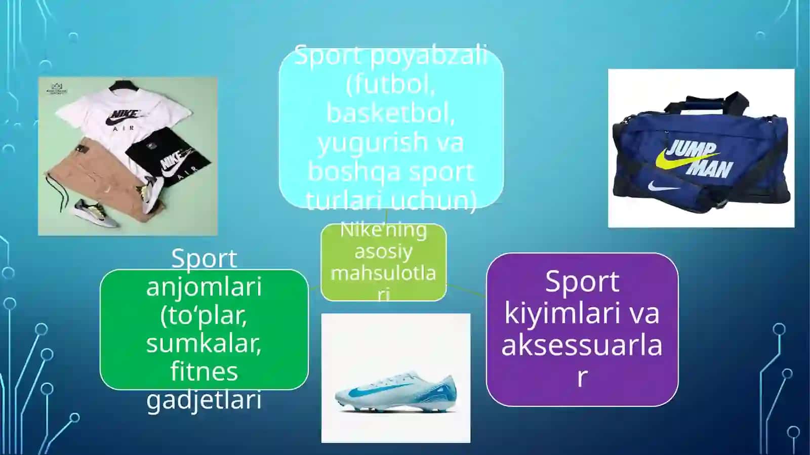 Nike kompaniyasi haqida umumiy ma'lumot va uning marketing usullari 4