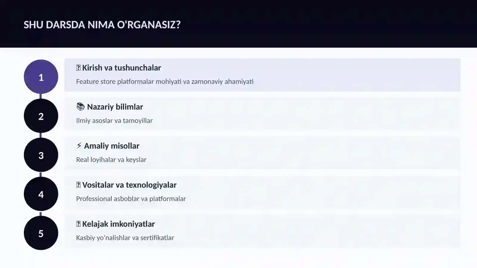 Data Science va Tahlil 4
