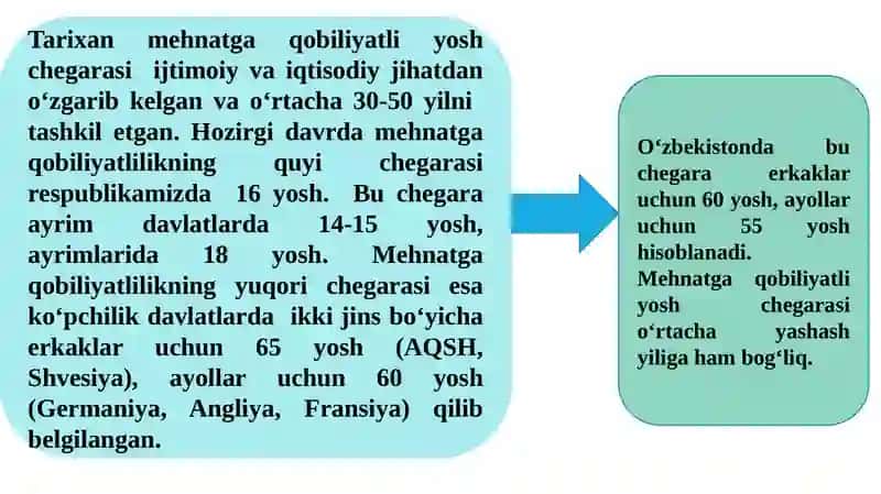 Inson resurslari va ularning boshqarilishi 4