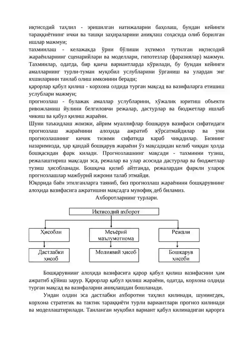 Бошқарув ҳисоби 4