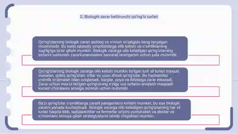 Qo‘ng‘izlarning biozararlanishi 4