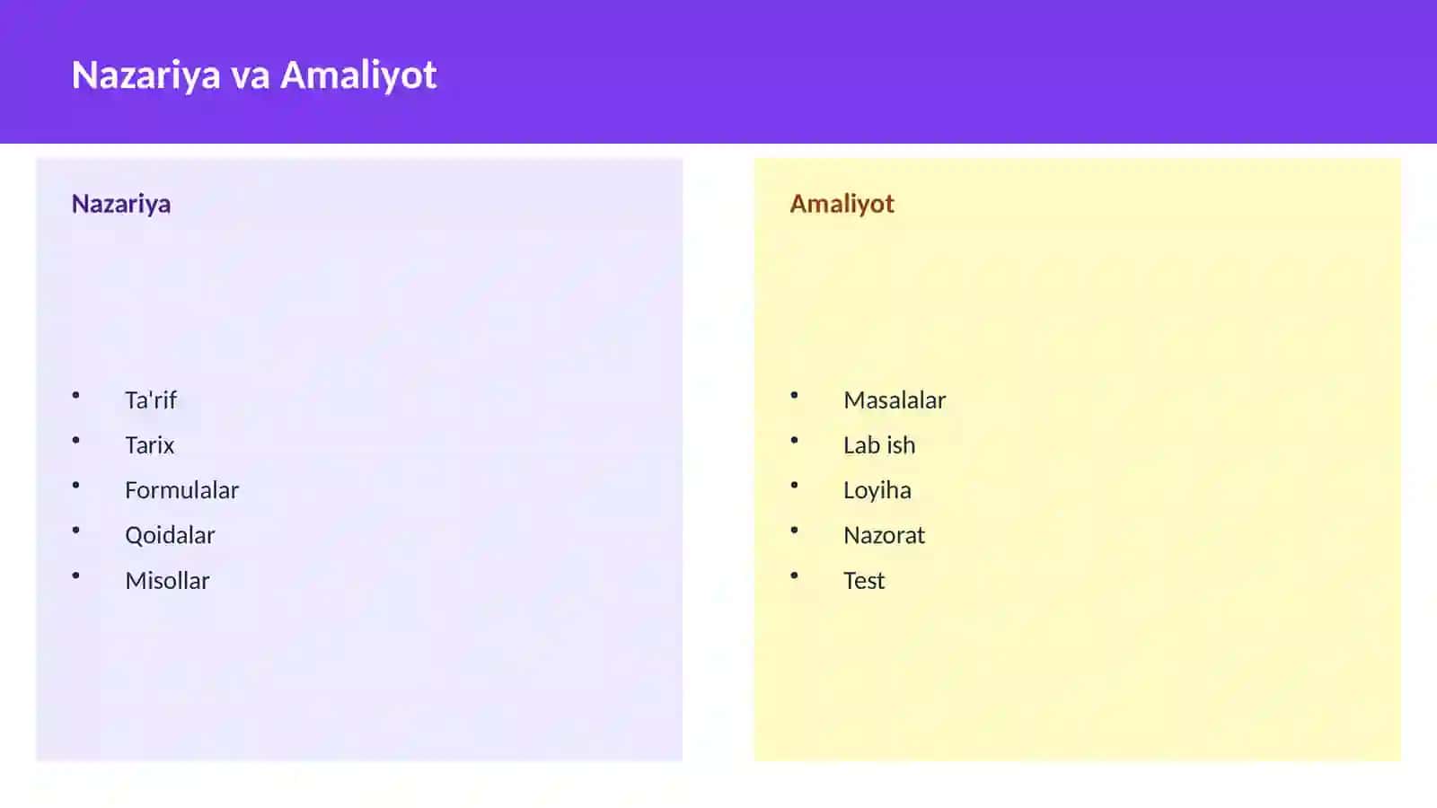 Vocabulary Education 4