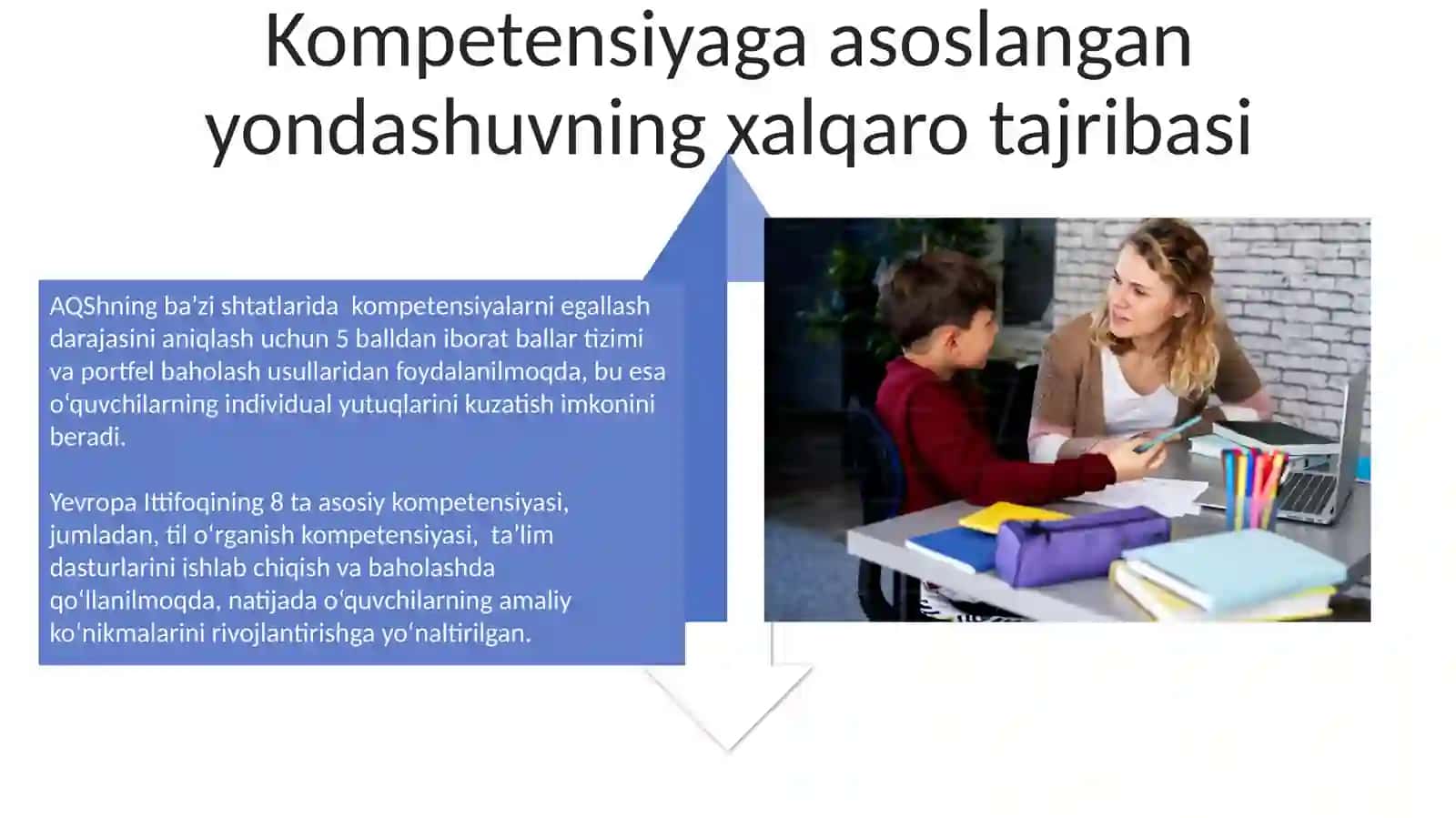 Pedagogik va til taʼlimida kompetensiyaviylik 4