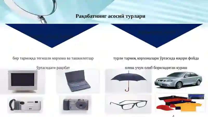 4-МАВЗУ.РАҚОБАТ ВА МОНОПОЛИЯ 4