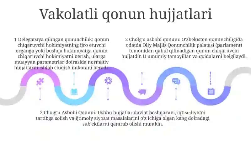 Qonun Cholg'U Asbobi 4