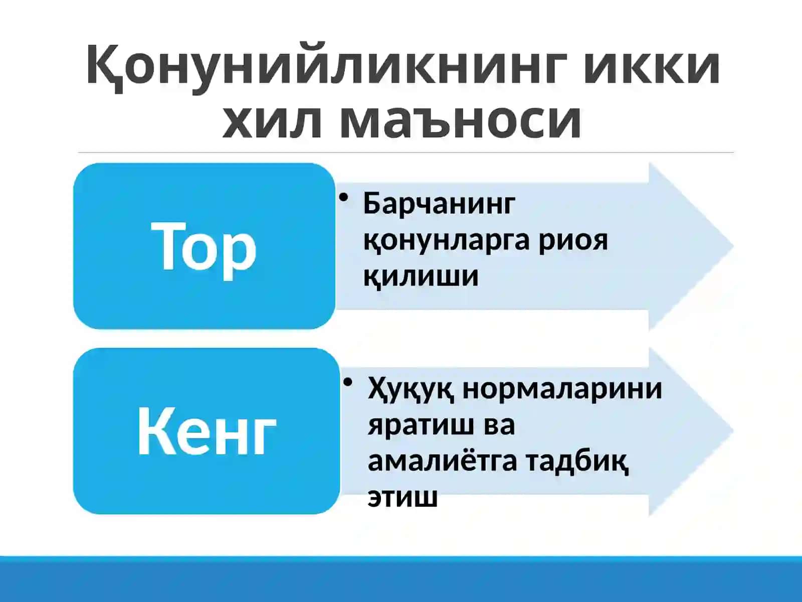 Қонунийлик ва ҳуқуқий тартибот 4