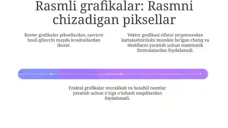 Kompyuter Grafika 4