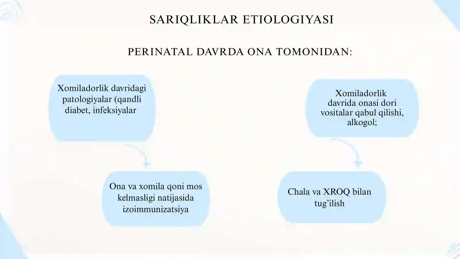 CHAQALOQDA SARIQLIKLAR 4