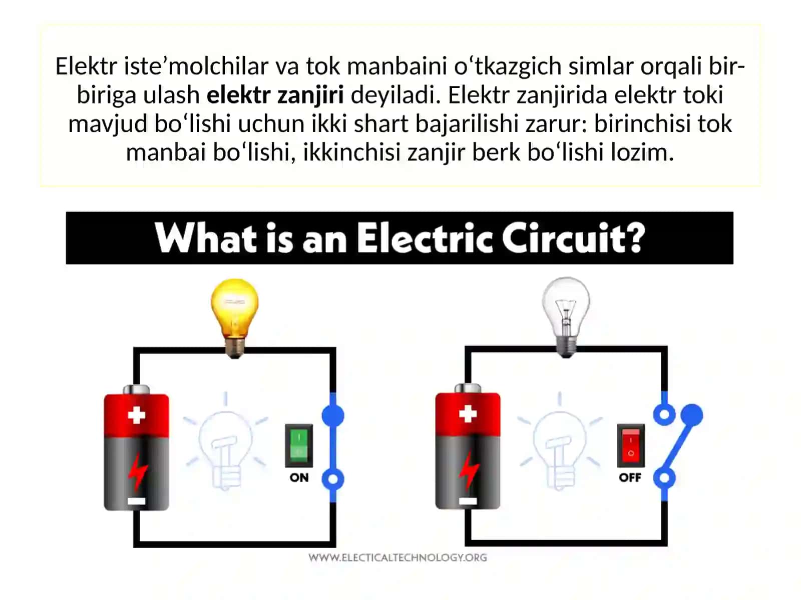 Amaliy mashg'ulot SODDA ELEKTR ZANJIRI 4