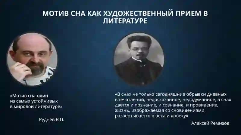 Мотив сна в романе И.А. Гончарова «Обломов» 4