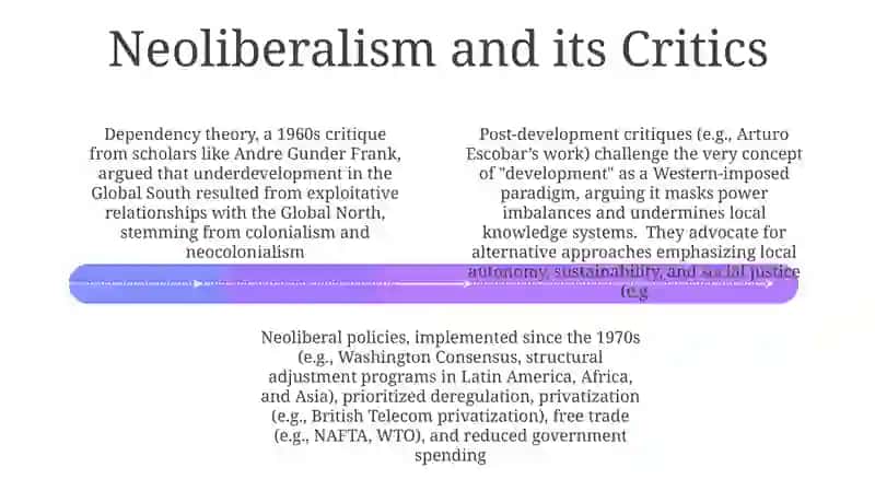 Historical perspectives on Development 4