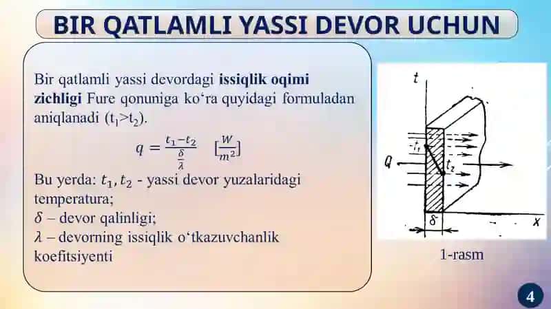 Murakkab Issiqlik Almashinuvi 4
