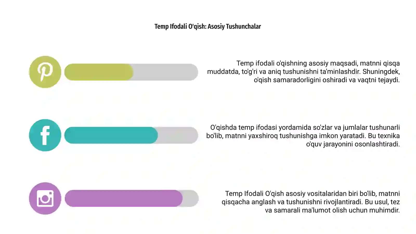 Informatsiya temp ifodali oʻqishning asosiy vositalari 4