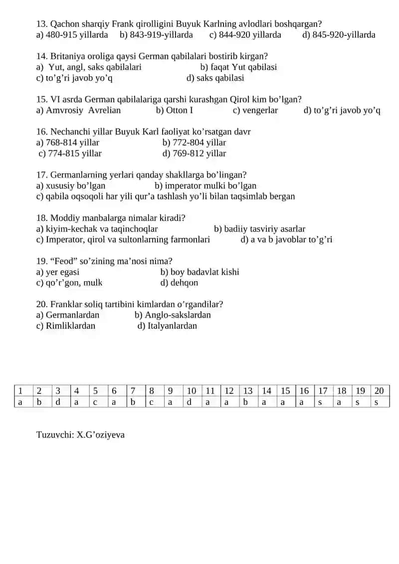 7-sinf tarix fanidan I chorak I variant 4