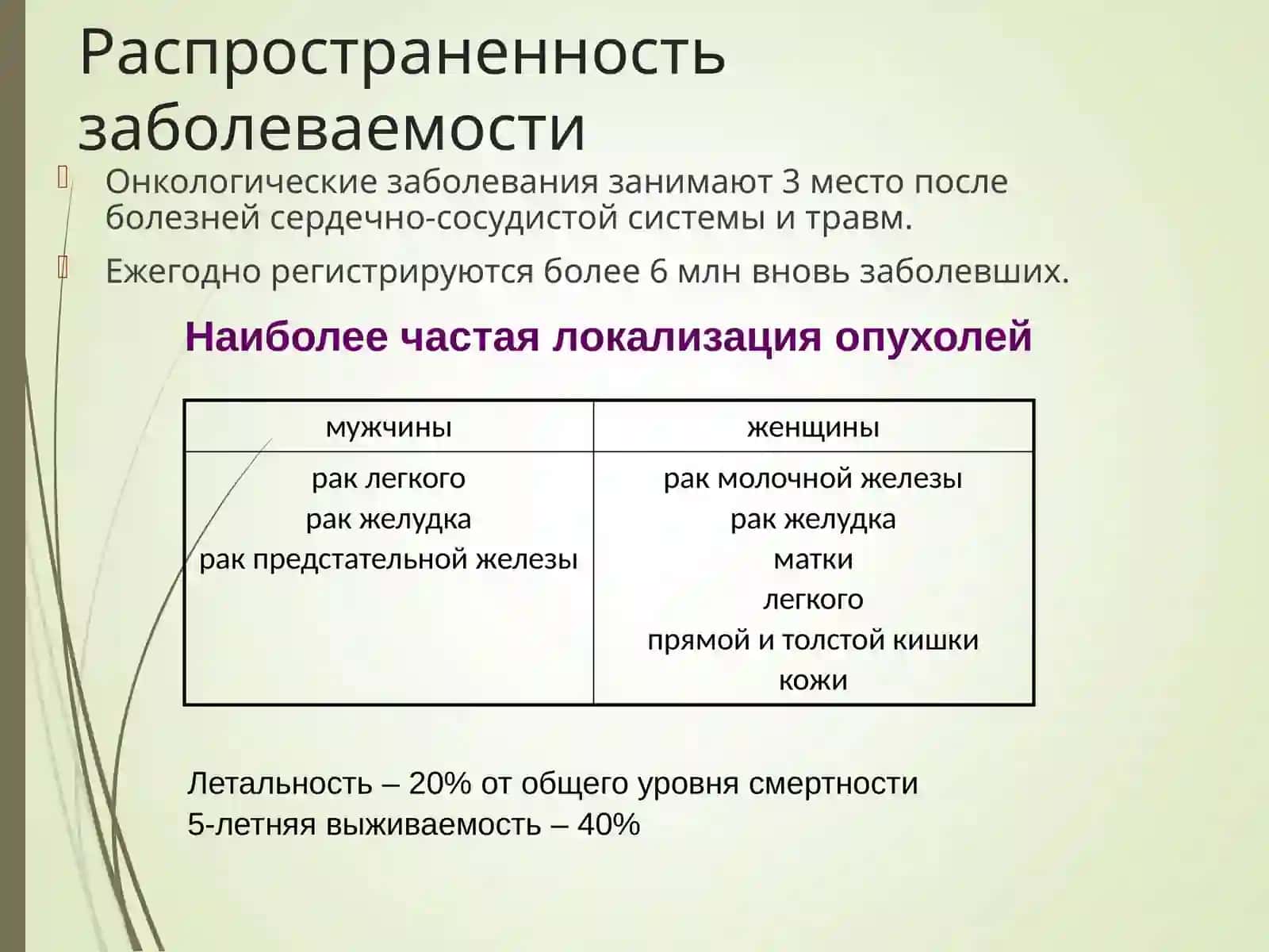 ONKOLOGIYA ASOSLARI 4