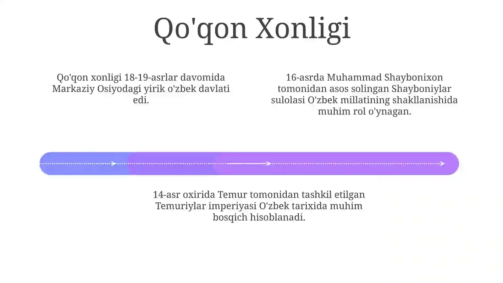 Temuriylar imperiyasi va uning merosi 4