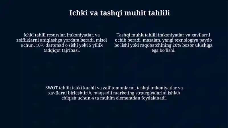 Marketing muhitini aniqlash 4