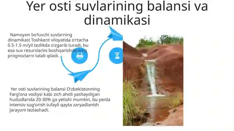 Gidrogeologiya asoslari 4