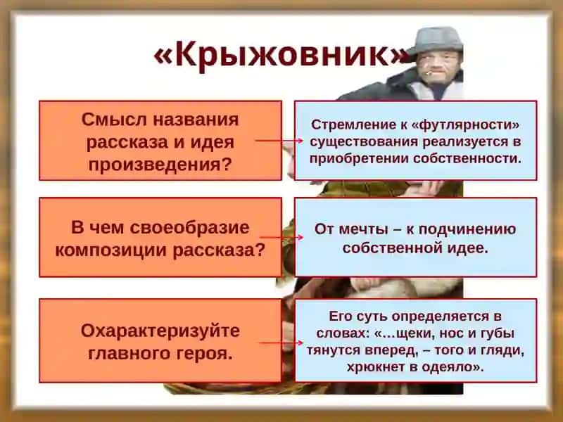 Человек в футляре 4