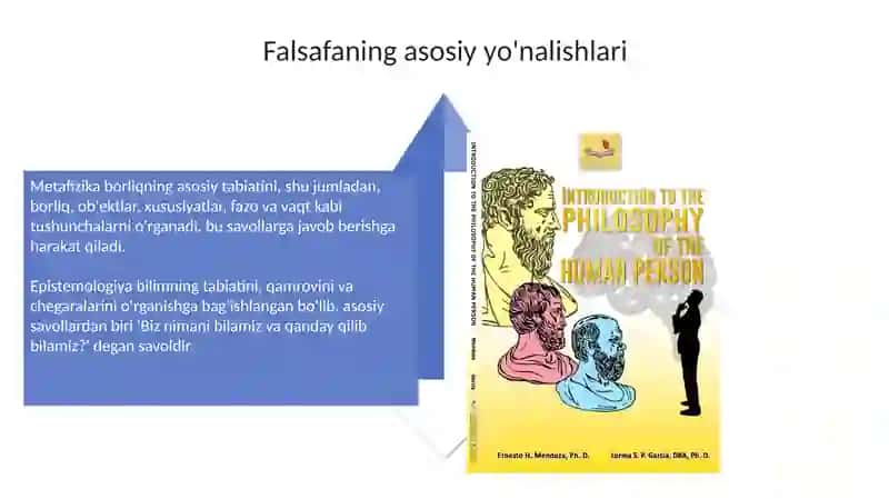 Inson falsafasi 4