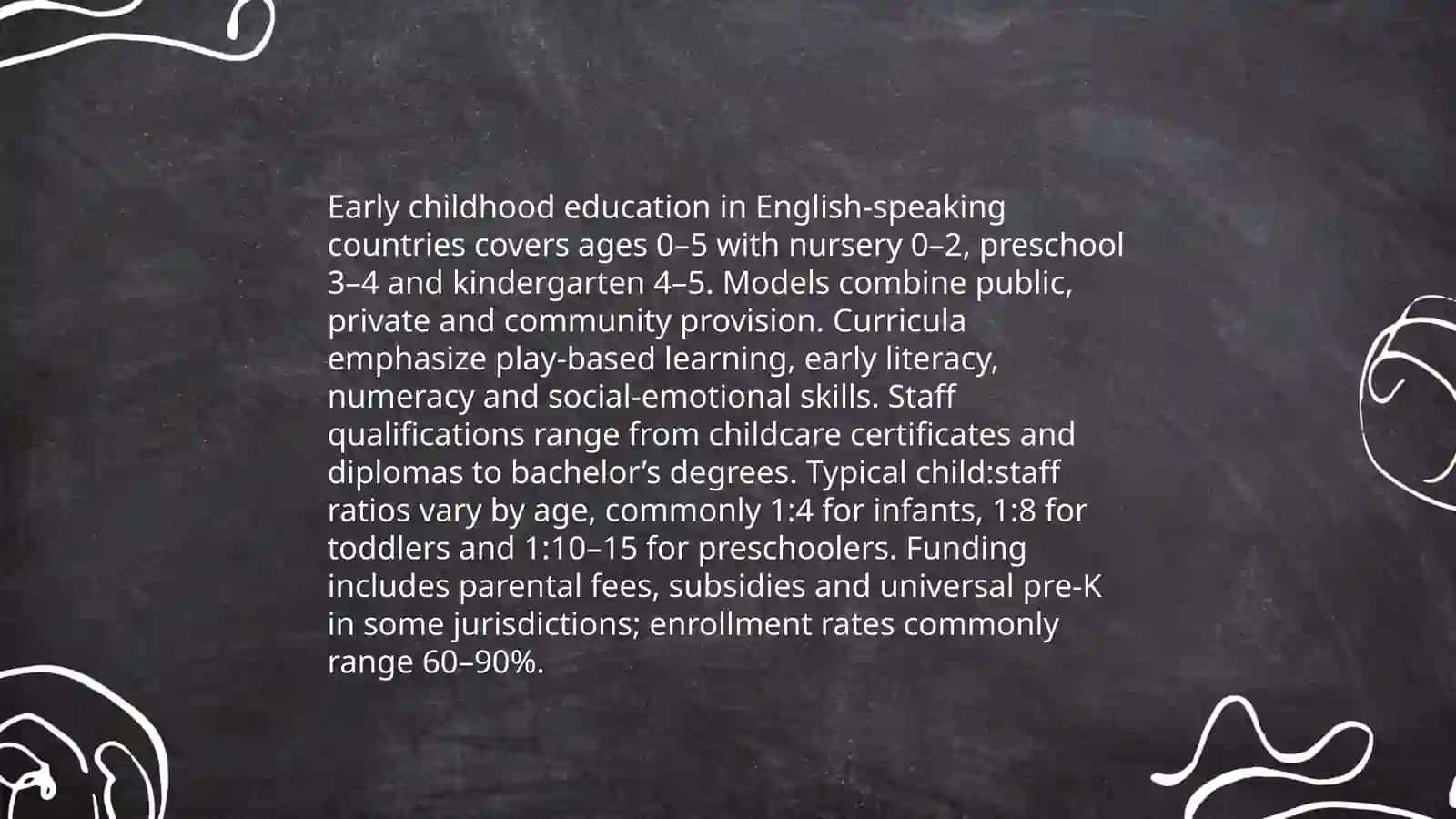 Education system of English speaking counties 4