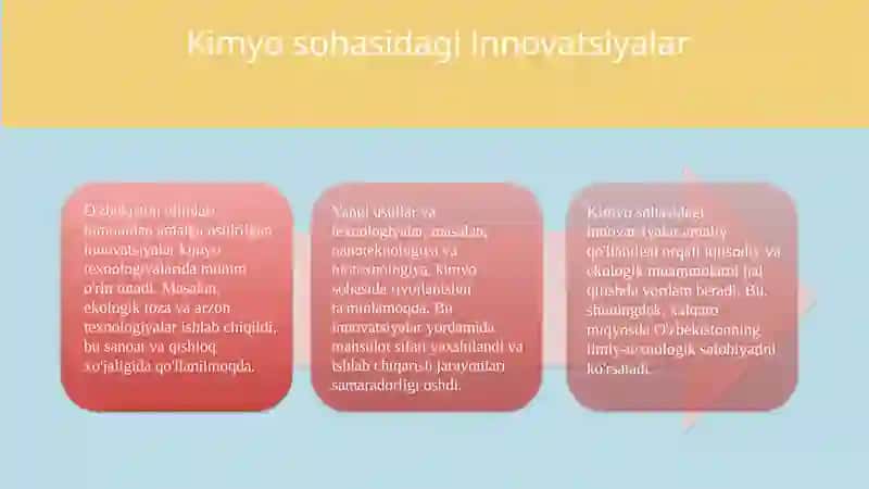 Kimyo fanining rivojlanishda oʻz hissasalarini qoʻshgan oʻzbek xalqining olimlari 4