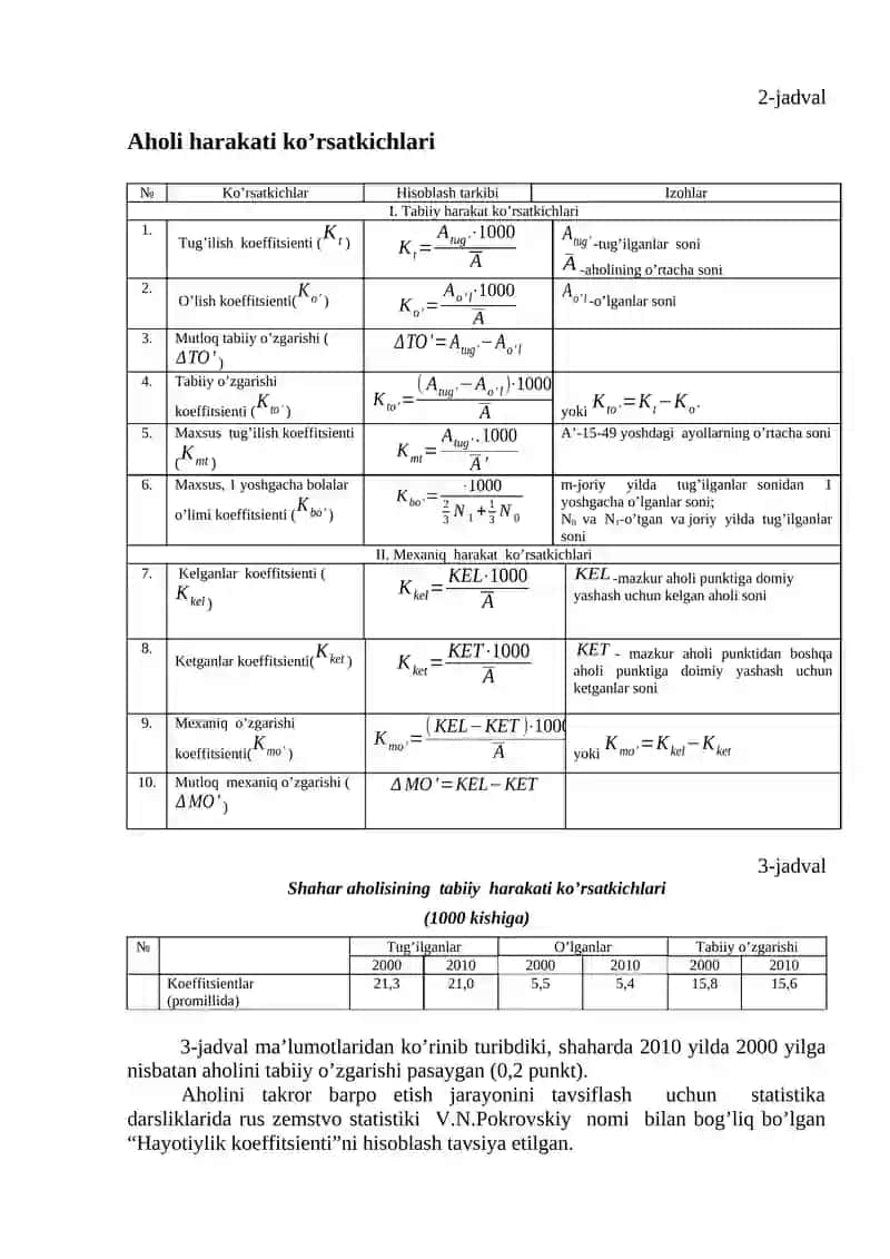 AHOLI STATISTIKASI 4