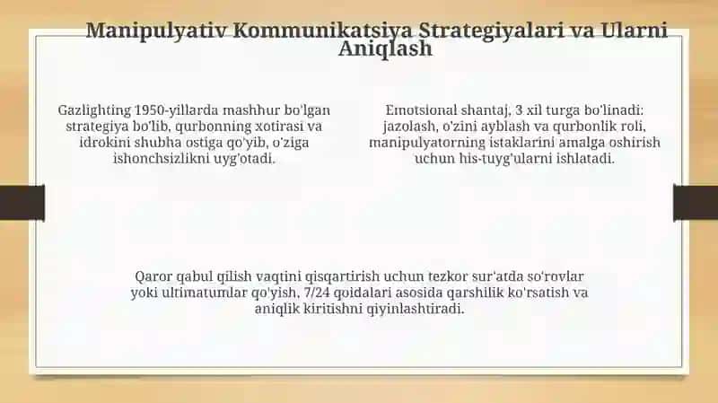Muloqot pozitsiyalari va manipulatsiya 4