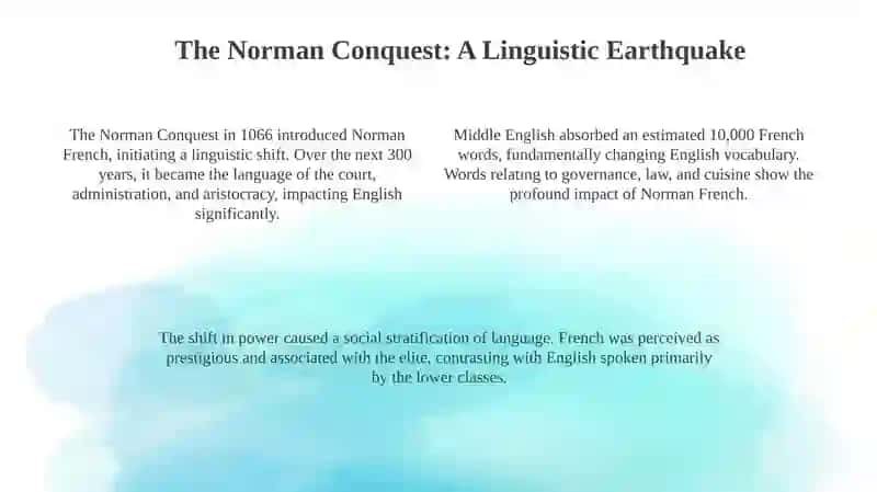 French language in England 4